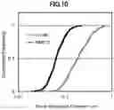 Fig. 07 - Production method for MgBsuperconducting wire rod superconducting coil and MRI
