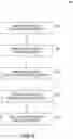 Fig. 09 - Slow wave inductive structure and method of forming the same