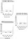 Fig. 07 - High-aspect ratio electroplated structures and anisotropic electroplating processes