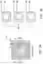 Fig. 06 - Stacked coil for wireless charging structure on InFO package