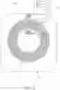 Fig. 09 - Coil assembly