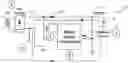 Fig. 01 - Saturation prevention of current transformer