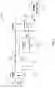 Fig. 04 - Saturation prevention of current transformer