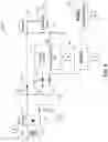 Fig. 06 - Saturation prevention of current transformer