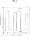 Fig. 15 - Dielectric structures for electrical insulation with vacuum or gas