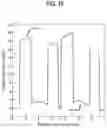 Fig. 19 - Dielectric structures for electrical insulation with vacuum or gas