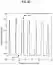 Fig. 23 - Dielectric structures for electrical insulation with vacuum or gas