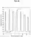 Fig. 27 - Dielectric structures for electrical insulation with vacuum or gas