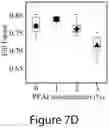 Fig. 19 - Mixed three-dimensional and two-dimensional perovskites and methods of making the same