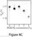 Fig. 22 - Mixed three-dimensional and two-dimensional perovskites and methods of making the same