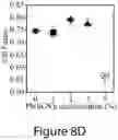 Fig. 23 - Mixed three-dimensional and two-dimensional perovskites and methods of making the same