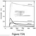 Fig. 32 - Mixed three-dimensional and two-dimensional perovskites and methods of making the same