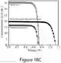 Fig. 38 - Mixed three-dimensional and two-dimensional perovskites and methods of making the same