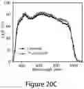Fig. 43 - Mixed three-dimensional and two-dimensional perovskites and methods of making the same