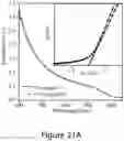 Fig. 44 - Mixed three-dimensional and two-dimensional perovskites and methods of making the same