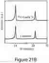 Fig. 45 - Mixed three-dimensional and two-dimensional perovskites and methods of making the same