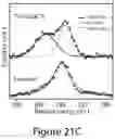 Fig. 46 - Mixed three-dimensional and two-dimensional perovskites and methods of making the same