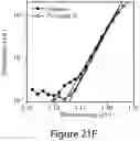 Fig. 49 - Mixed three-dimensional and two-dimensional perovskites and methods of making the same