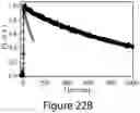 Fig. 51 - Mixed three-dimensional and two-dimensional perovskites and methods of making the same