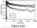 Fig. 53 - Mixed three-dimensional and two-dimensional perovskites and methods of making the same