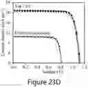 Fig. 57 - Mixed three-dimensional and two-dimensional perovskites and methods of making the same