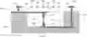Fig. 01 - Piezoelectric vacuum transistor