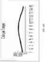 Fig. 27 - Apparatus and method for the minimization of undercut during a UBM etch process
