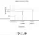 Fig. 32 - Apparatus and method for the minimization of undercut during a UBM etch process