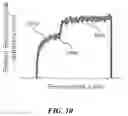 Fig. 10 - Systems and methods for improved performance in semiconductor processing