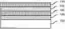 Fig. 01 - Stack of multiple deposited semiconductor layers
