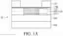 Fig. 02 - Package structure and method for forming the same