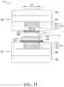 Fig. 08 - Package structure and method for forming the same