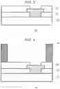 Fig. 03 - Method for manufacturing semiconductor device