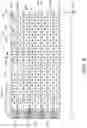 Fig. 17 - Semiconductor device including gate pattern having pad region