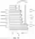 Fig. 20 - Semiconductor device including gate pattern having pad region
