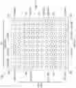 Fig. 08 - Pad structure design in fan-out package