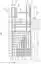 Fig. 07 - Three-dimensional semiconductor device