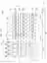 Fig. 23 - Three-dimensional semiconductor device