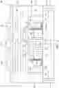 Fig. 04 - Pad structure and manufacturing method thereof in semiconductor device