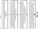 Fig. 16 - System and method for providing 3D wafer assembly with known-good-dies