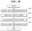 Fig. 11 - Stacked semiconductor chips having transistor in a boundary region