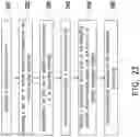 Fig. 25 - Package structure and manufacturing method thereof