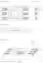 Fig. 16 - Light-emitting package