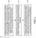 Fig. 03 - Semiconductor package