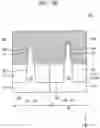 Fig. 16 - INTEGRATED CIRCUIT DEVICES INCLUDING FIN SHAPES