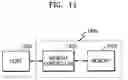 Fig. 19 - INTEGRATED CIRCUIT DEVICES INCLUDING FIN SHAPES