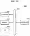 Fig. 20 - INTEGRATED CIRCUIT DEVICES INCLUDING FIN SHAPES