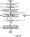 Fig. 16 - Semiconductor memory device
