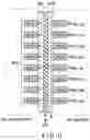 Fig. 18 - Semiconductor memory device