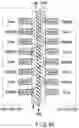 Fig. 44 - Semiconductor memory device